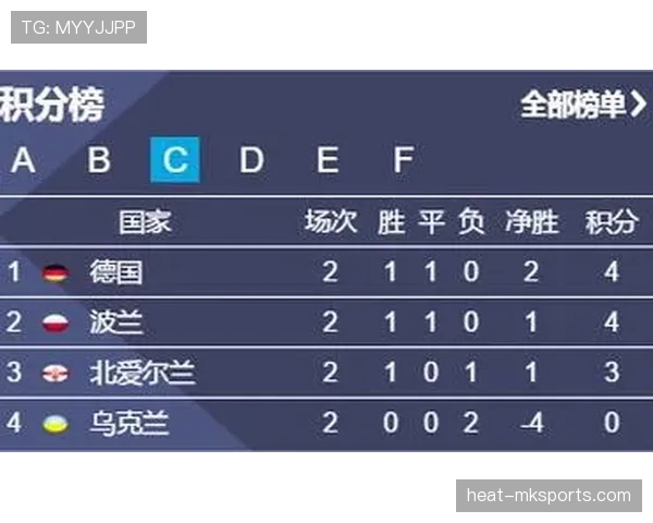 欧洲杯历史对阵数据及交锋记录分析