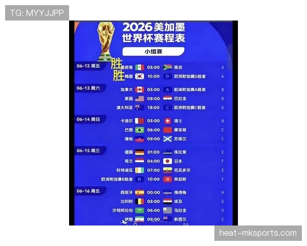2026世界杯完整版顺位判定解析